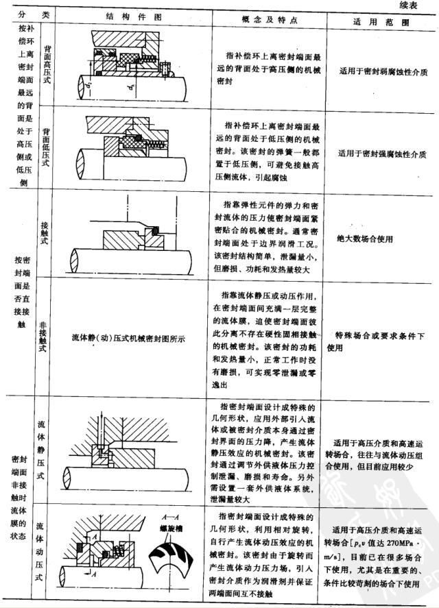 14 CеܷⰴԭͽY(ji)(gu)4.jpg